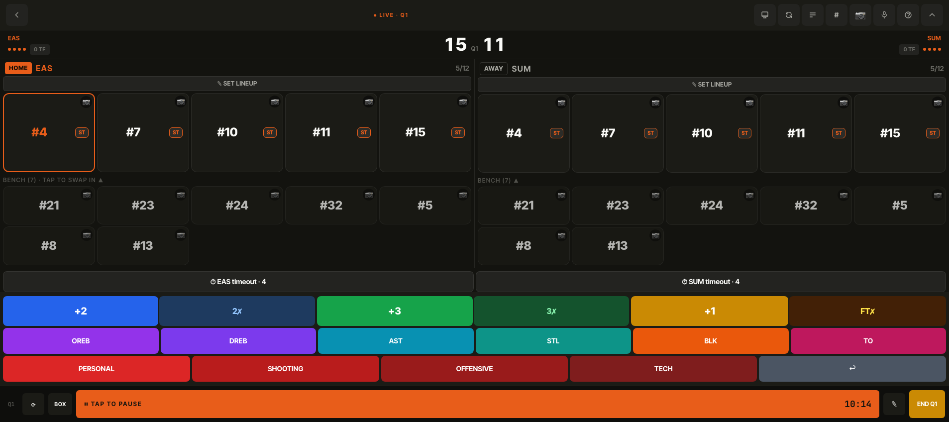 Live scoring grid — on-court rosters by jersey number, one-tap buttons for points, rebounds, assists, blocks and fouls, substitutions, timeouts, and a real-time clock
